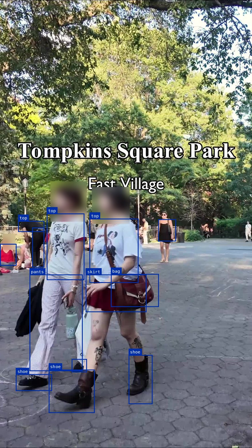 Hand-labelled frame: two people walking through Tompkins Square Park, boxes marking tops, pants, a skirt, a bag and every shoe, including on background passers-by. Faces blurred.